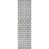 Jonathan Y Circus Medallion High-Low Indoor/Outdoor Area Rug - Gray 1 Jonathan Y Circus Medallion High-Low Indoor/Outdoor Area Rug - Gray -Jonathan Y Store GUEST 039d8589 bd5c 495a 94cc 4bf13498c328