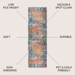Jonathan Y Bohemian Flair Vintage Faded Area Rug Runner - 2'3" x 8'