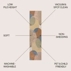 JONATHAN Y Pebble Geometric Kids & Novelty Machine-Washable Area Rug