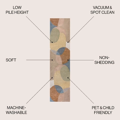 JONATHAN Y Pebble Geometric Kids & Novelty Machine-Washable Area Rug 3 JONATHAN Y Pebble Geometric Kids & Novelty Machine-Washable Area Rug