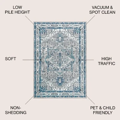 JONATHAN Y Modern Persian Vintage Medallion Indoor Area Rug 4 JONATHAN Y Modern Persian Vintage Medallion Indoor Area Rug - Image 2