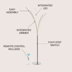 JONATHAN Y Fuochi 71" Modern 5-Branch Arc Integrated LED Floor Lamp
