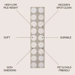 JONATHAN Y Adrian Modern Geometric High-Low Runner Rug 15 JONATHAN Y Adrian Modern Geometric High-Low Runner Rug -Jonathan Y Store GUEST a25387fc 0a5d 4a2e 843a 59223f00cc94