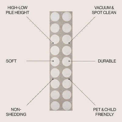 JONATHAN Y Adrian Modern Geometric High-Low Runner Rug 5 JONATHAN Y Adrian Modern Geometric High-Low Runner Rug - Image 3