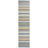 JONATHAN Y Janus Classic Coastal Ticking Stripe Reversible Indoor/Outdoor Rug -Jonathan Y Store GUEST db17af2d 79cf 43cb b3a2 cfc0384583c6