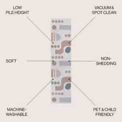 JONATHAN Y Riley Abstract Coastal Kids & Novelty Machine-Washable Area Rug