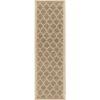 Jonathan Y Trebol Moroccan Trellis Textured Weave Indoor/Outdoor Area Rug -Jonathan Y Store GUEST eb7ca142 ca26 4edb a803 20624ab7b0a6